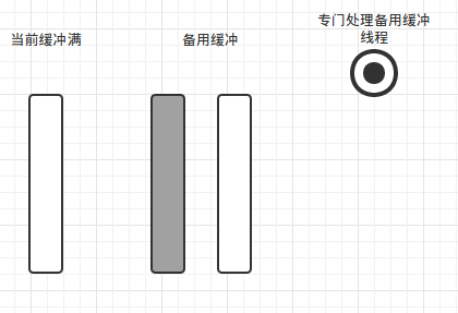 這裡寫圖片描述