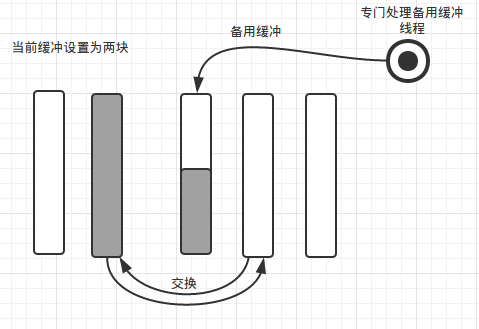 這裡寫圖片描述