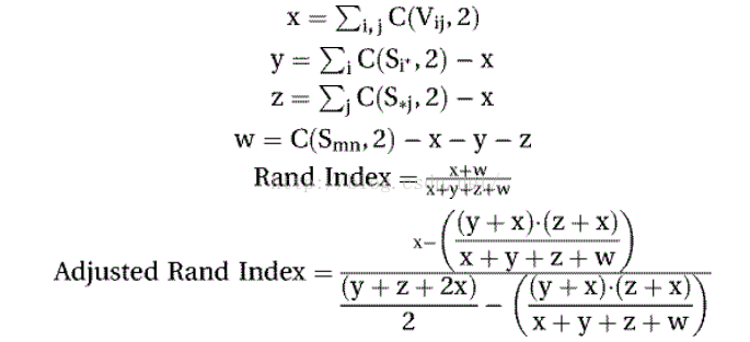 实体解析与信息质量》 - 3.1.3 Algebraic模型_等价类的元素能重叠吗 