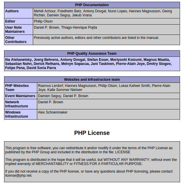 PHP Info
