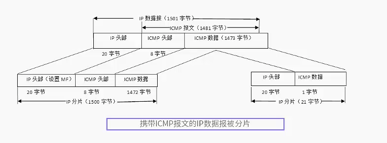 这里写图片描写叙述