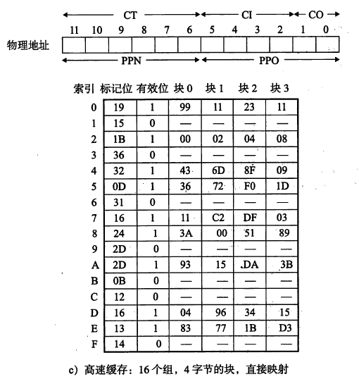 这里写图片描述