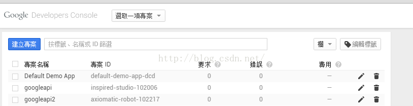 实现Google第三方登录功能，让用户能够通过Android平台进行登录！-第2张图片-谷歌商店上架