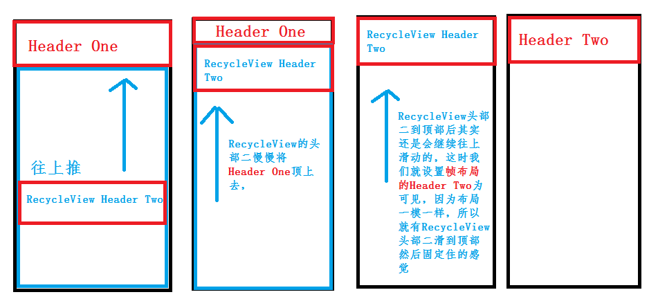 這裡寫圖片描述