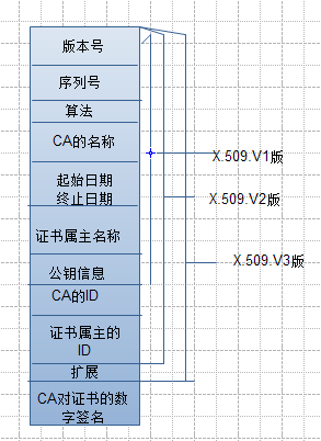 這裡寫圖檔描述