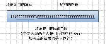 這裡寫圖檔描述