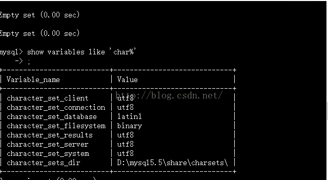 mysql改动默认的环境的字符集为utf-8