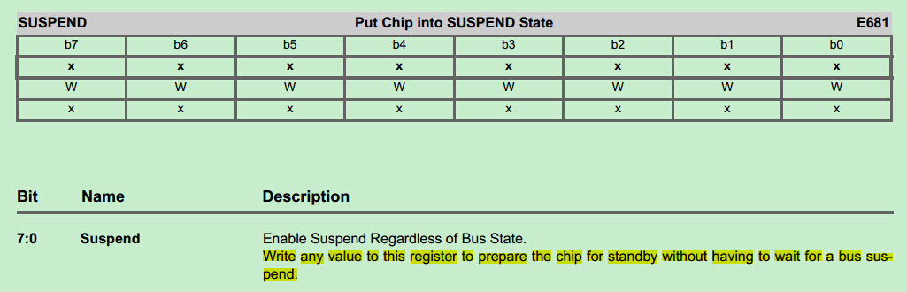 EZ-USB的挂起恢复机制：suspend-resume mechanism_恢复ezusb芯片内程序-CSDN博客