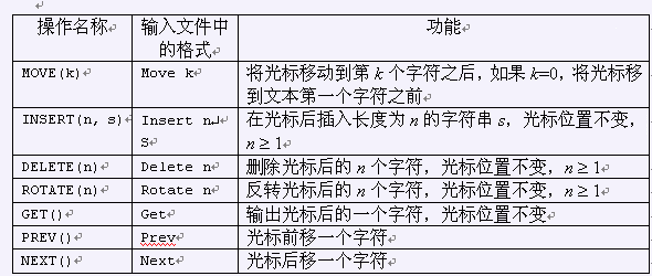 这里写图片描写叙述