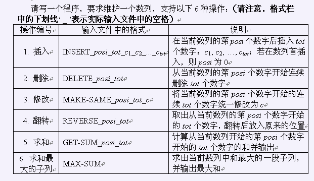 这里写图片描写叙述