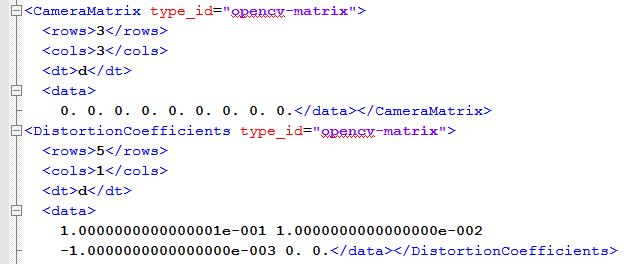 YAML