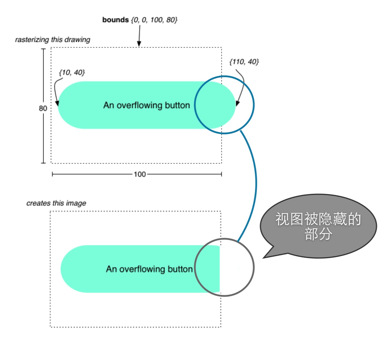这里写图片描写叙述
