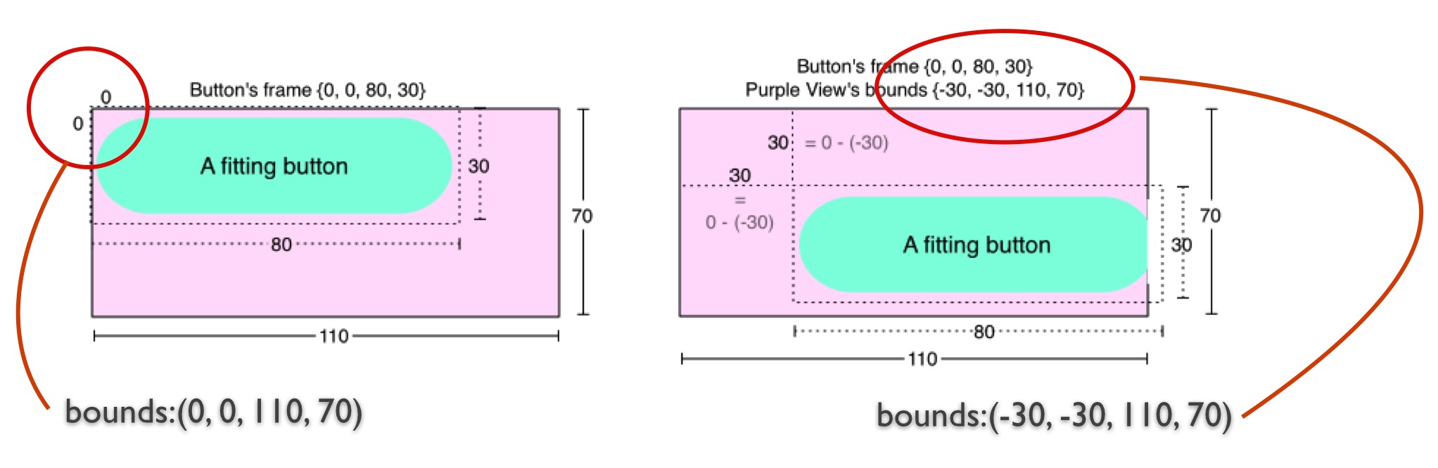 这里写图片描写叙述