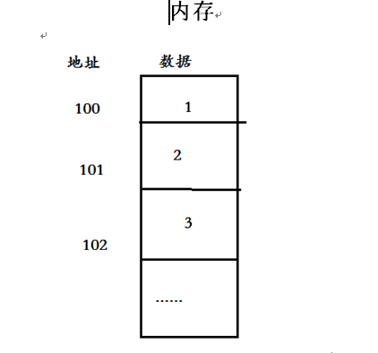 這裡寫圖片描述