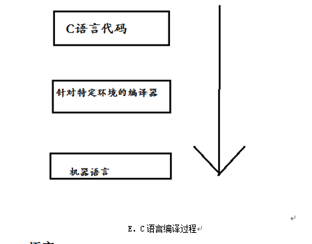 這裡寫圖片描述