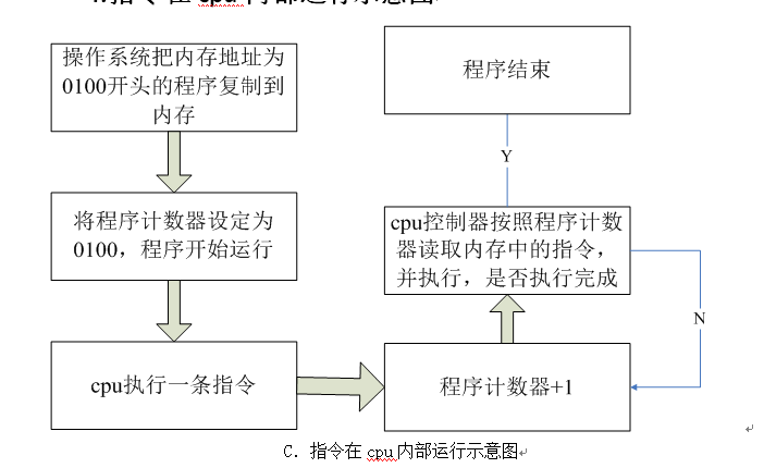 這裡寫圖片描述