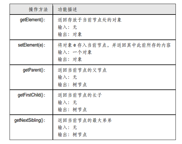 這裡寫圖片描述