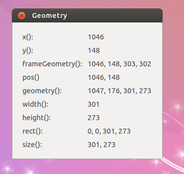 geometry