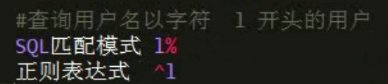 正则表达式和sql匹配模式的区别
