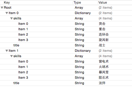 （一二四）tableView的多组数据展示和手动排序