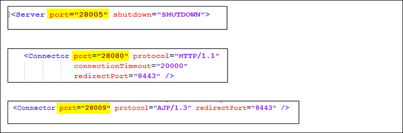 Nginx+Tomcat搭建高性能负载均衡集群的实现方法