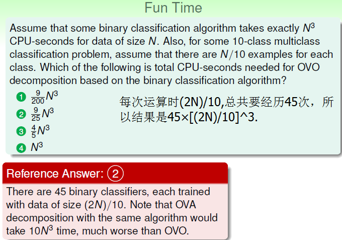台湾国立大学机器学习基石.听课笔记（第十一讲）：Linear Models  of Classification