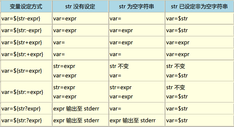 这里写图片描写叙述