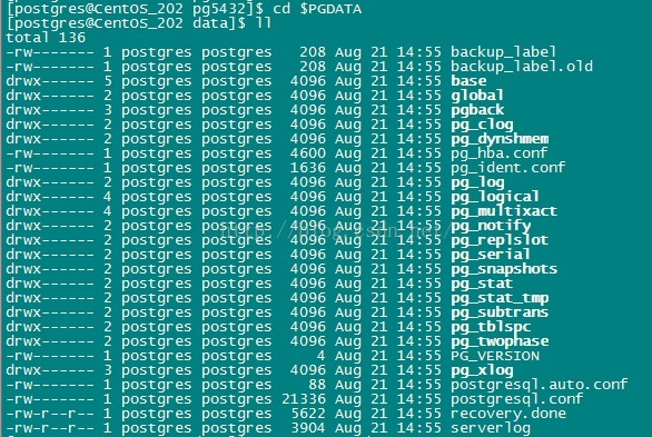 Pgpass postgresql linux где должен находиться