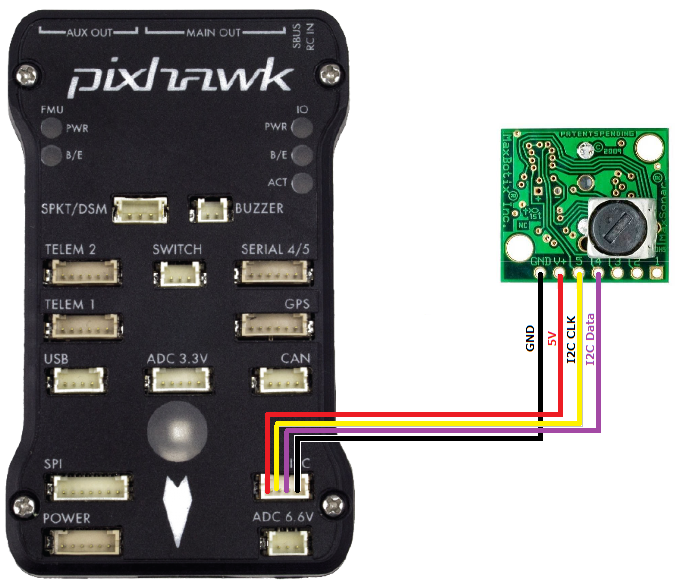 sonar-pixhawk