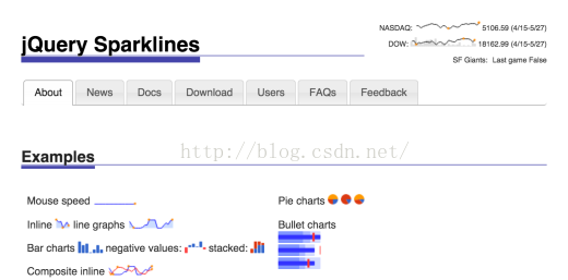 12. jquery sparklines