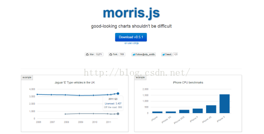 14. morris-js