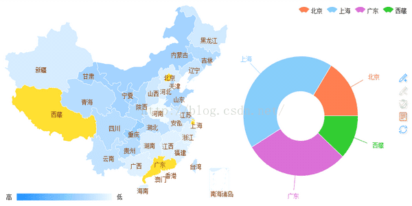 21.Charts-js