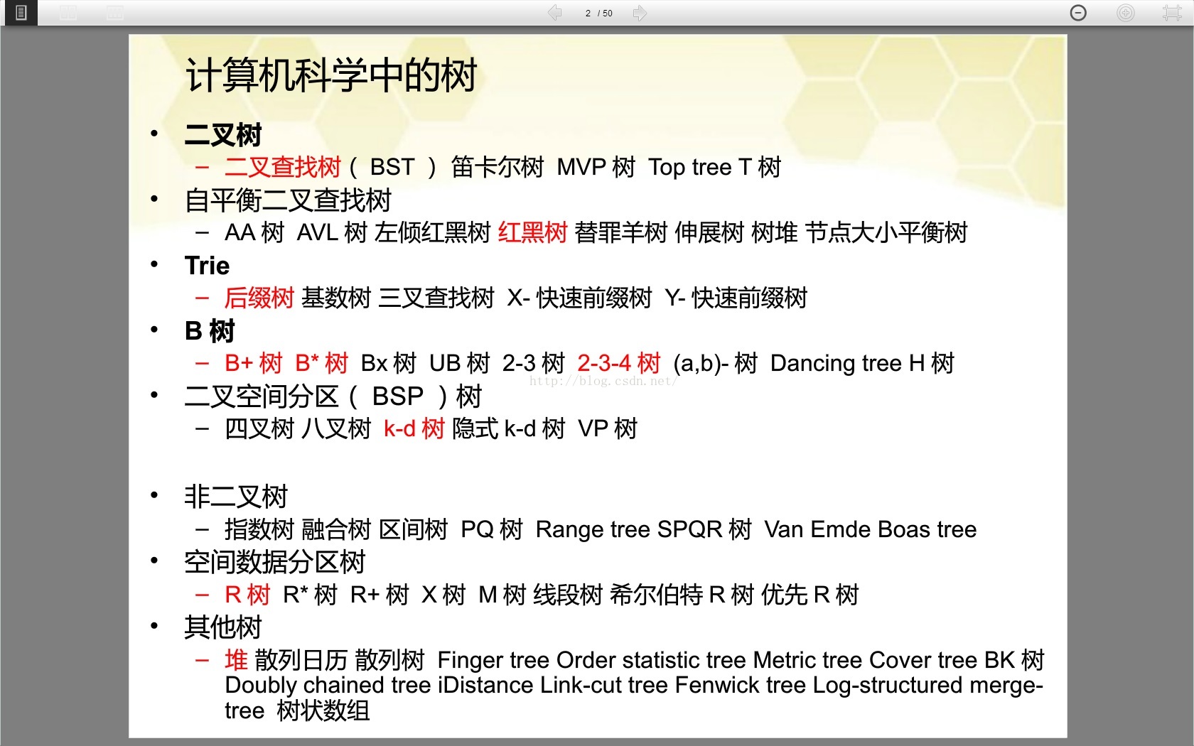 动态查找树比较——BST、AVL、RBT、B、B+