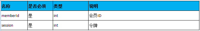 脚本——如何运用LoadRunner进行http接口测试_性能测试_04