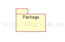 UML——包图[通俗易懂]