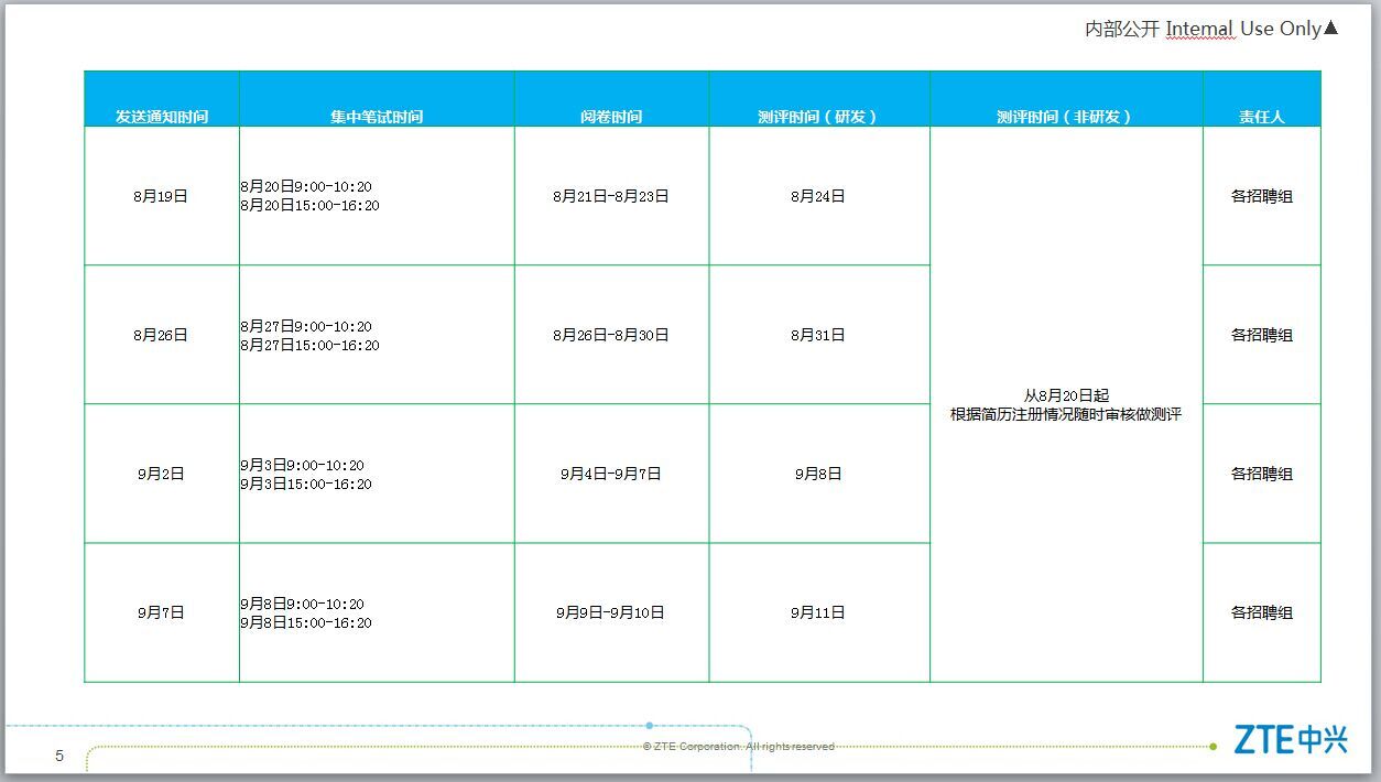 这里写图片描写叙述