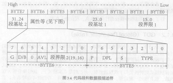 这里写图片描述