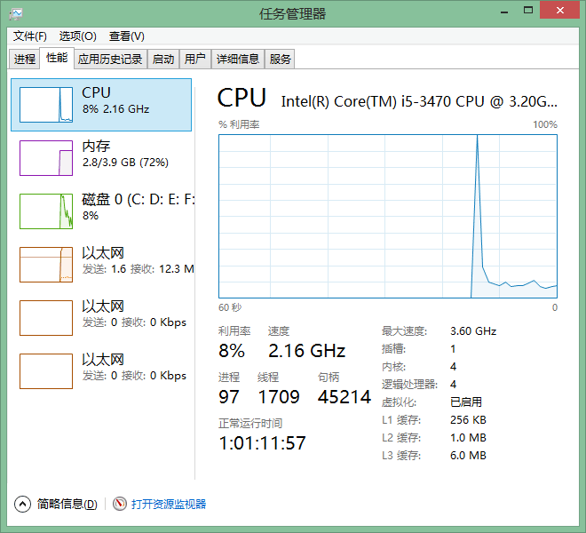 檢視虛擬化是否開啟