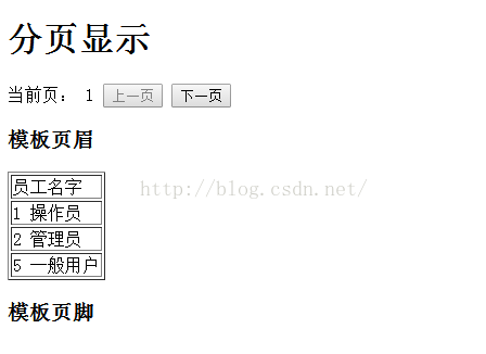 Repeater真的不能实现分页吗？