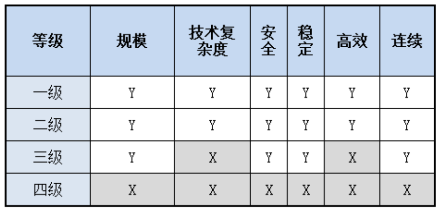 https://img-blog.csdn.net/20150830001002925