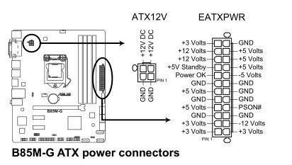 华硕b85m-g主板安装心得_华硕b85m-g主板接线图解法-csdn博客