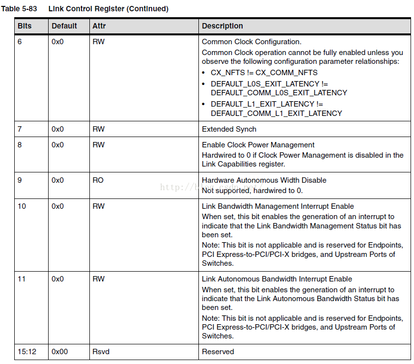 Pci express l1 substates settings что