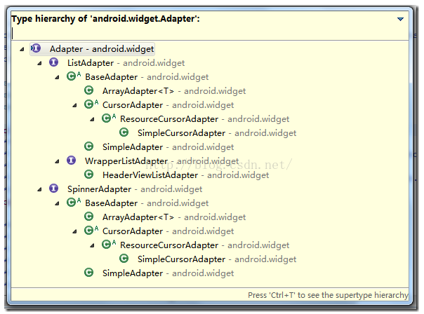 Android之Adapter用法总结