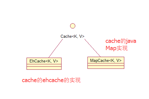 這裡寫圖片描述