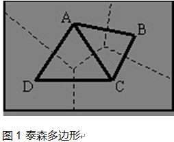 泰森多边形(Voronoi图)生成算法「建议收藏」