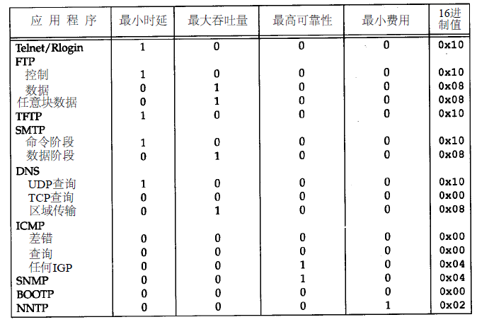 這裡寫圖片描述