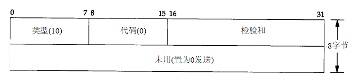 這裡寫圖片描述