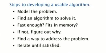Steps to developing a usable algorithm