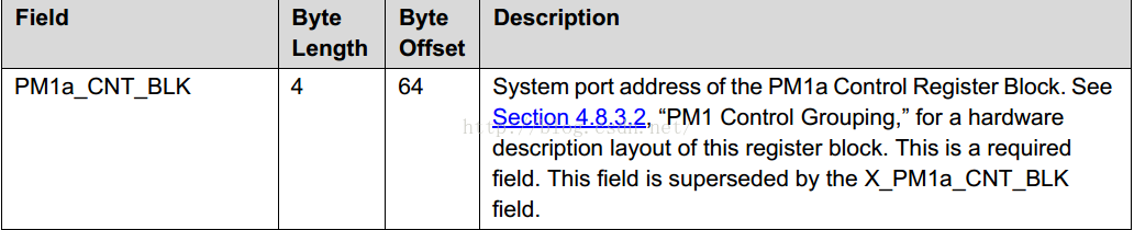 Bios aml acpi table что это