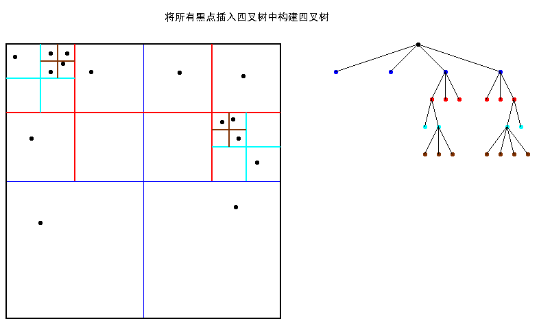 這裡寫圖片描述